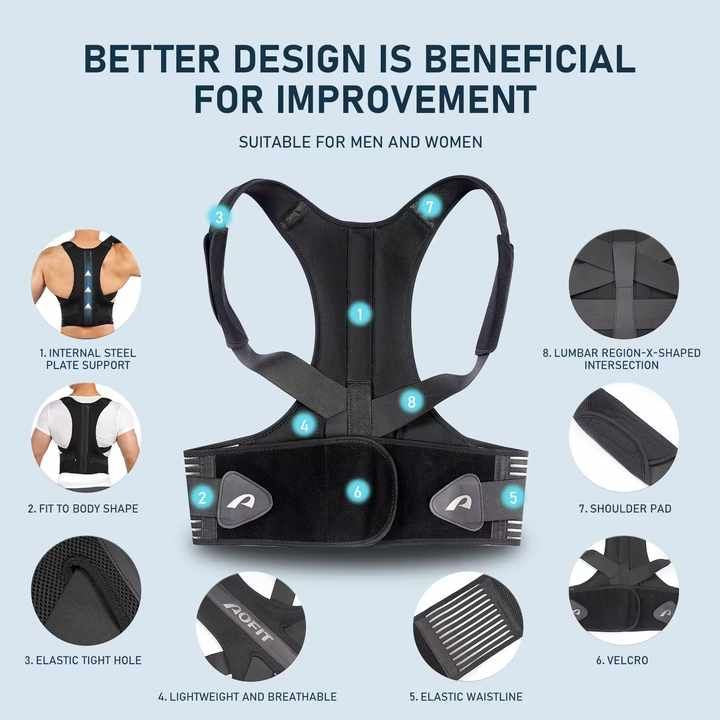 Posture Correct Belt For Neck & Shoulder Support Vol 2